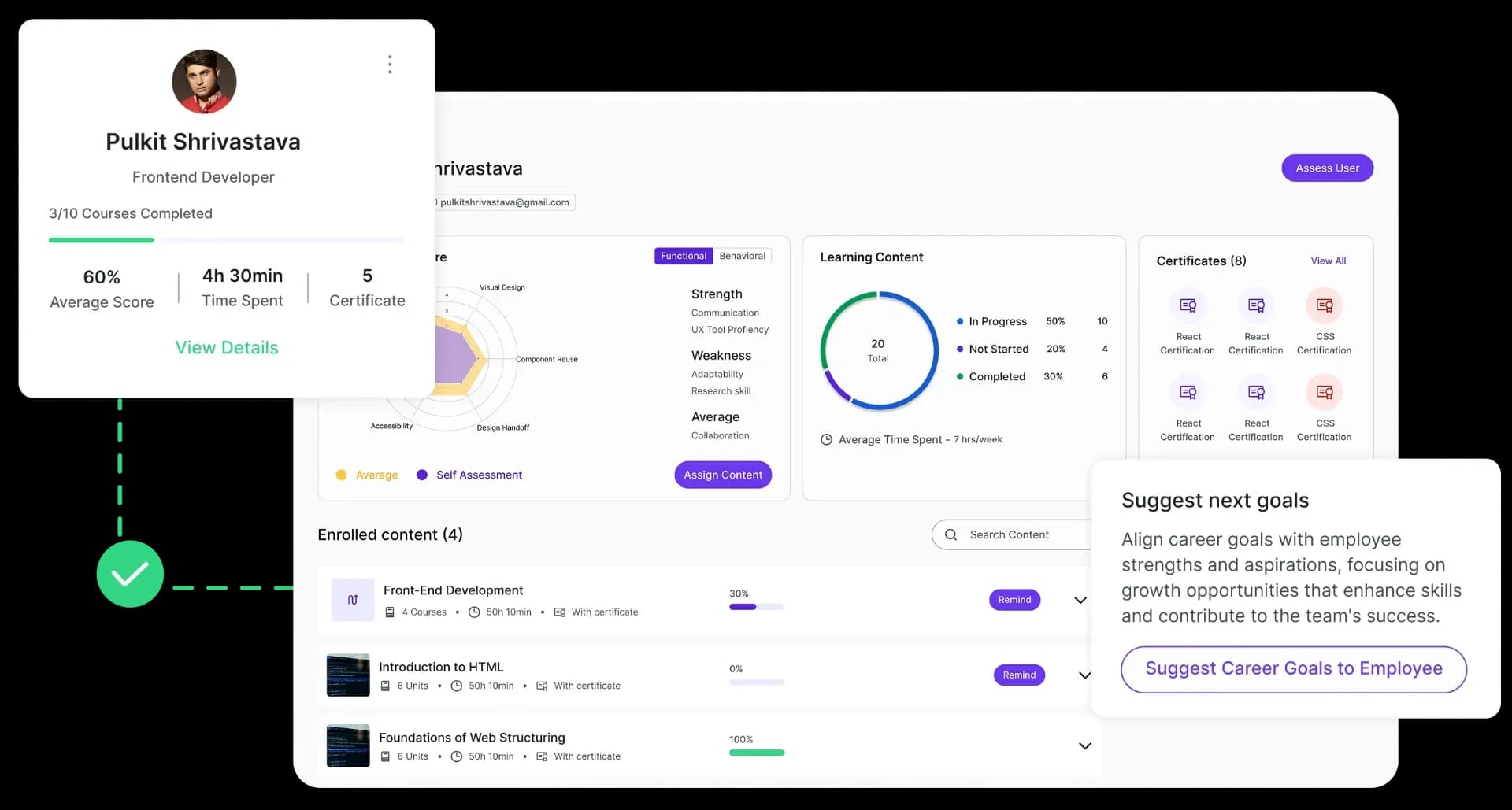 UI UX Design Agency in NCR That Drives Adoption & Growth