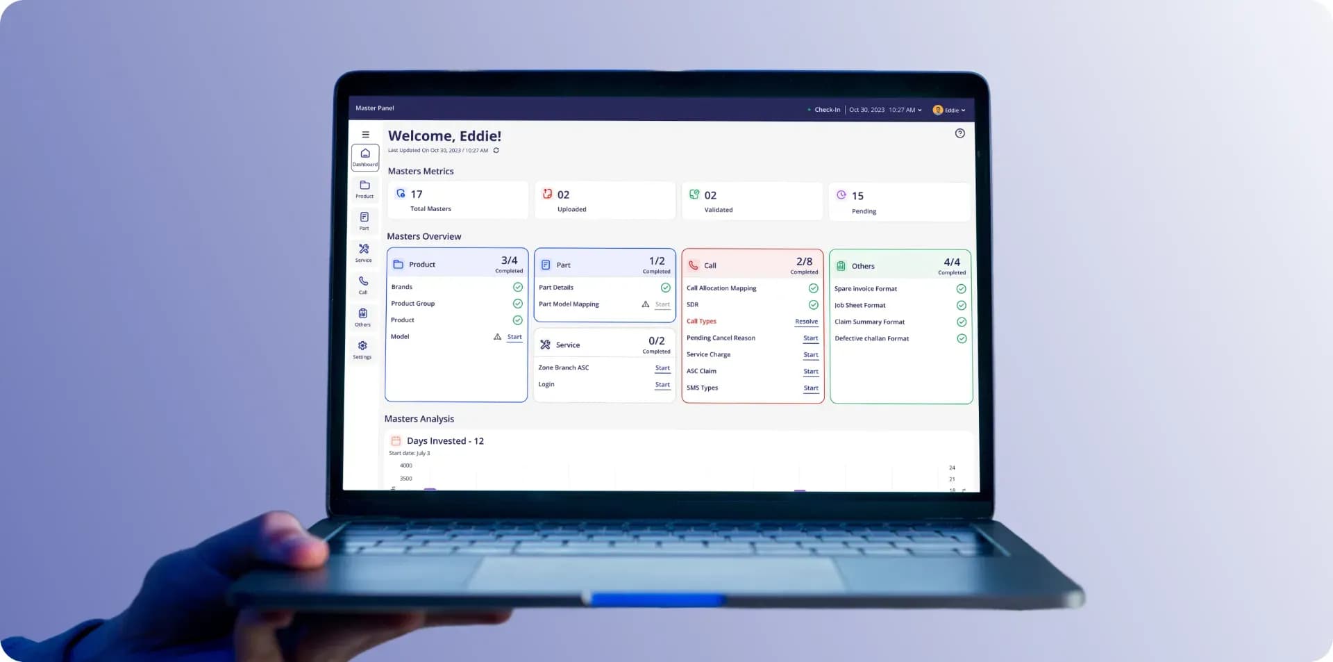 Designing for Role-Specific Needs