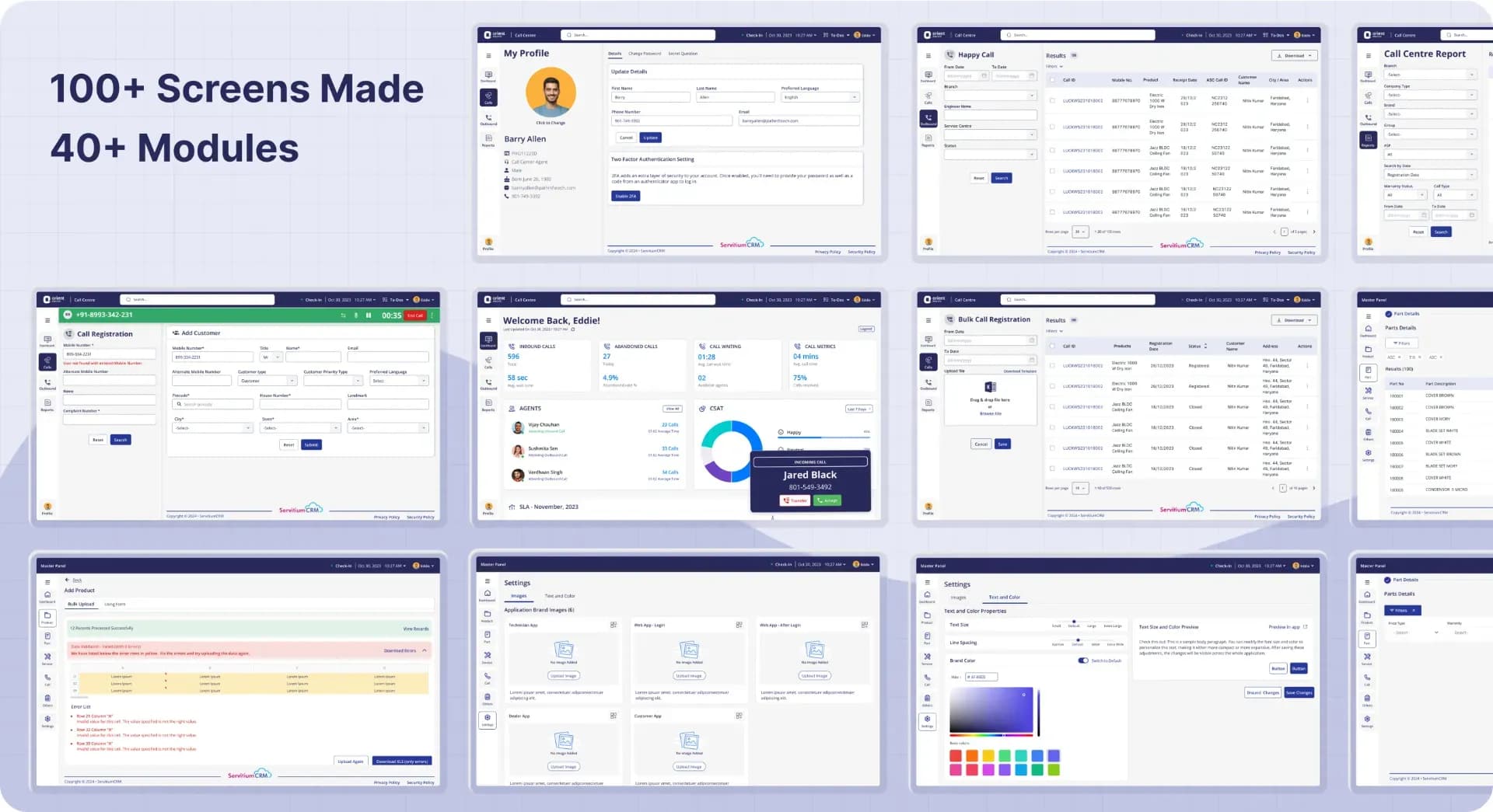 Comprehensive Overview of Key Metrics
