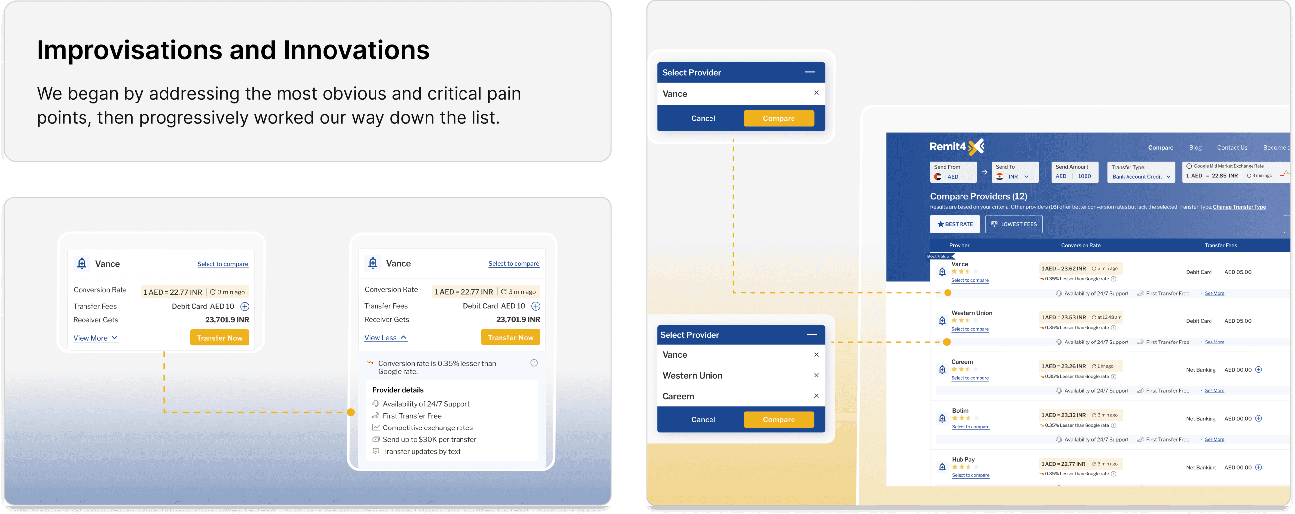 User Experience and Visual Layout
