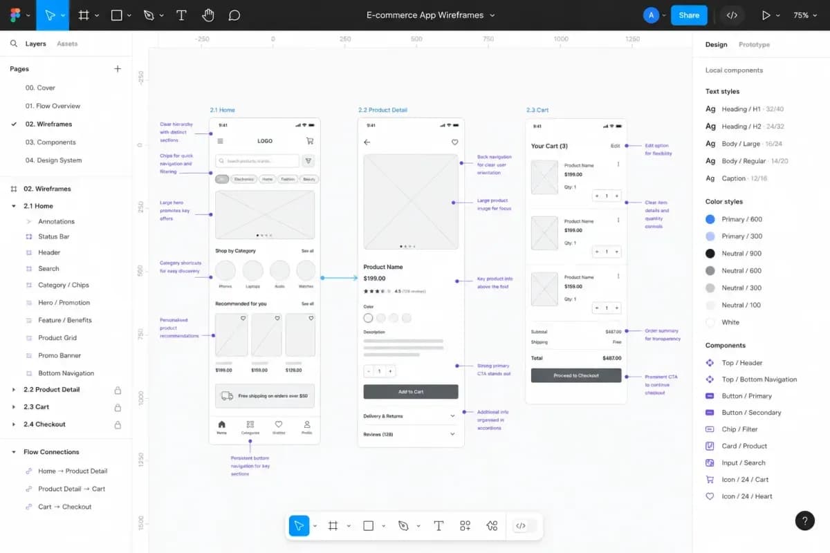 Figma vs Miro for wireframing: Figma for all fidelity levels, Miro for low-fi workshops