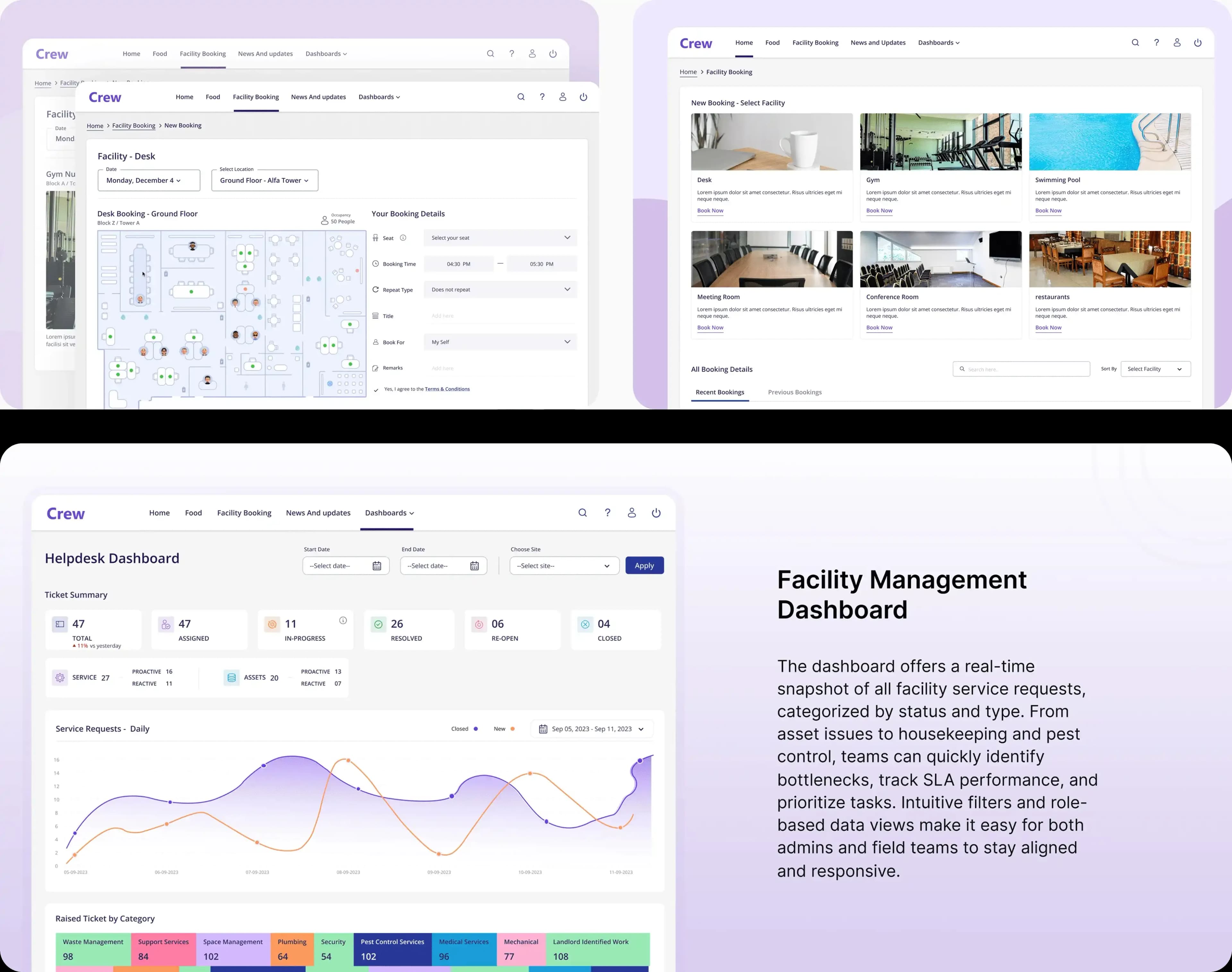 Designing for Operational Clarity